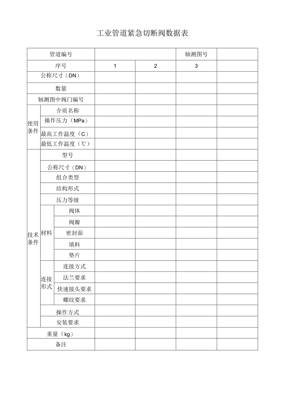 工业管道紧急切断阀数据表.docx_第1页