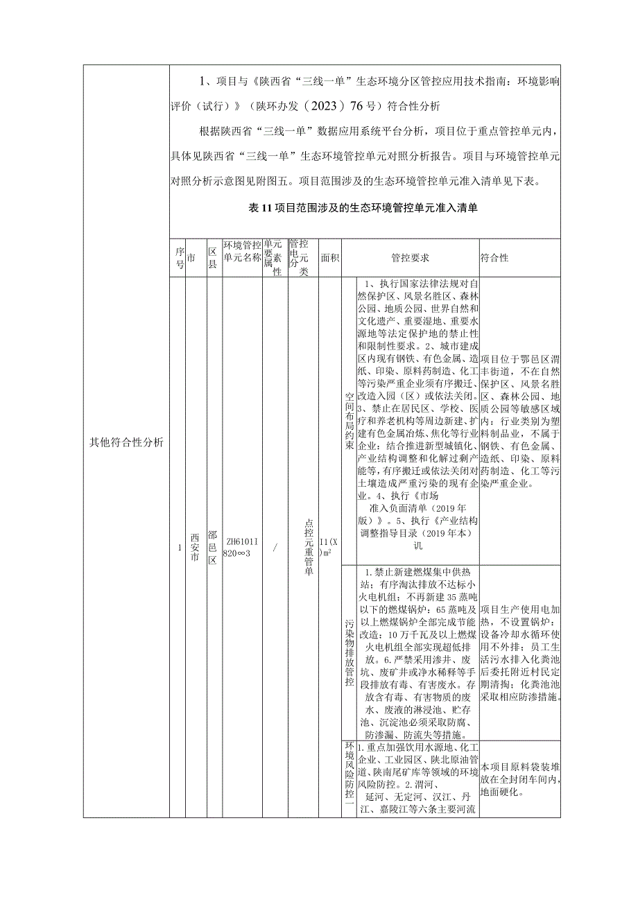 年产560吨PET塑料盒项目报告表.docx_第2页