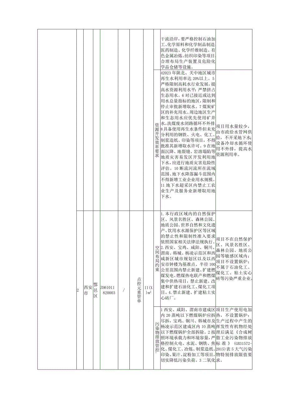 年产560吨PET塑料盒项目报告表.docx_第3页