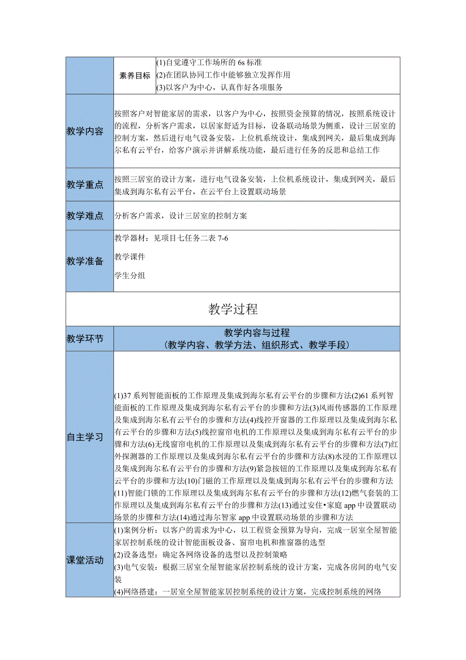 智能家居设备安装与调试 教案 项目七 任务二 三居室智能家居的设计安装与调试.docx_第2页