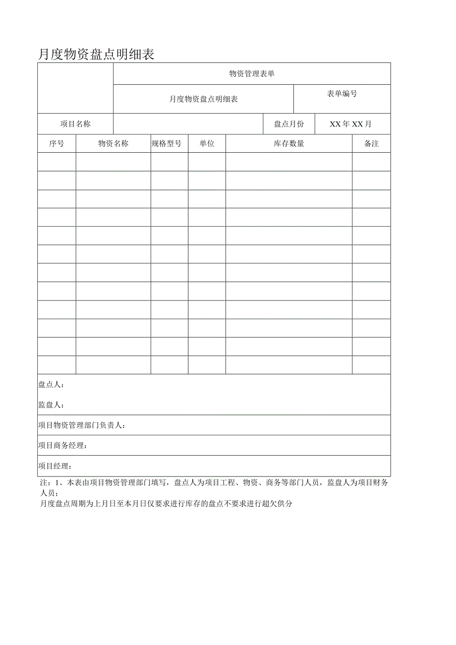 月度物资盘点明细表.docx_第1页