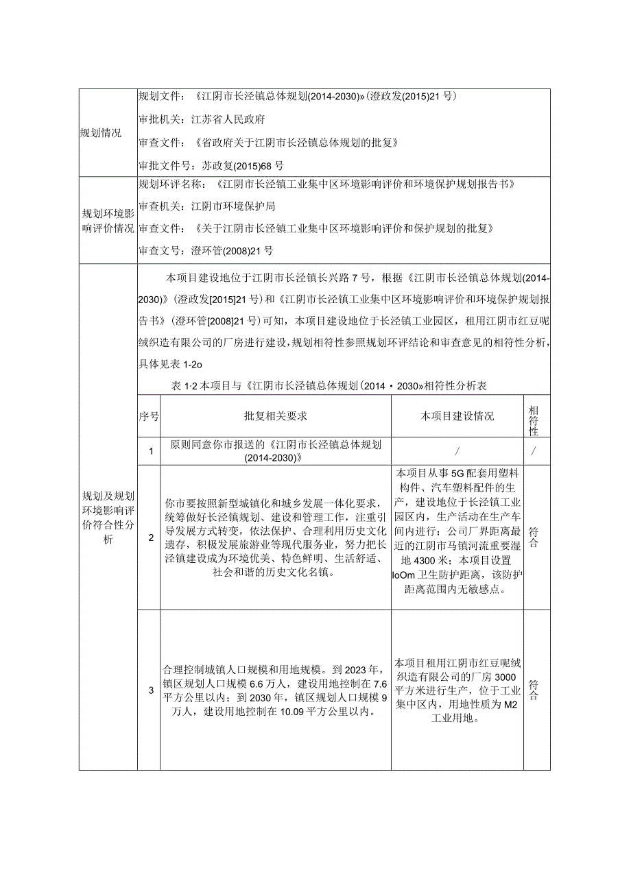 年产2000吨5G配套用塑料构件2000吨汽车塑料配件新建项目环评报告.docx_第3页