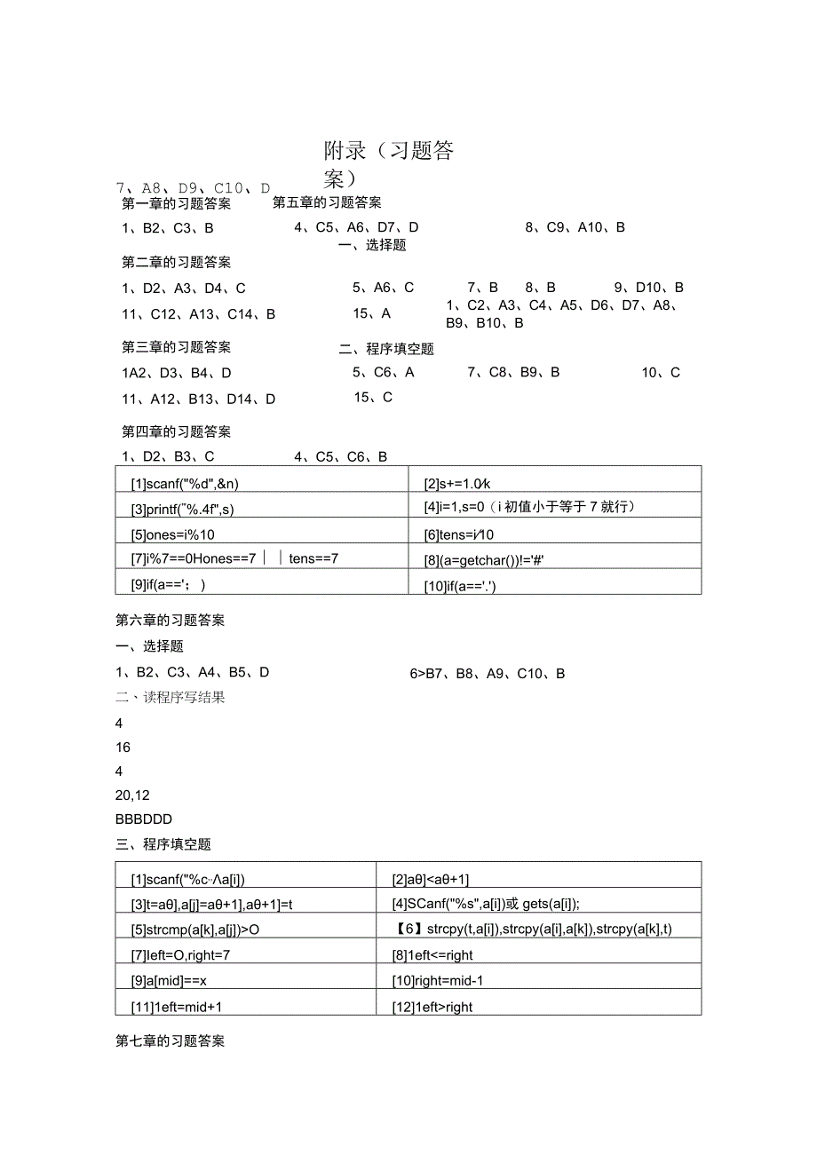 新编C语言程序设计 潘巍 附录习题答案.docx_第1页