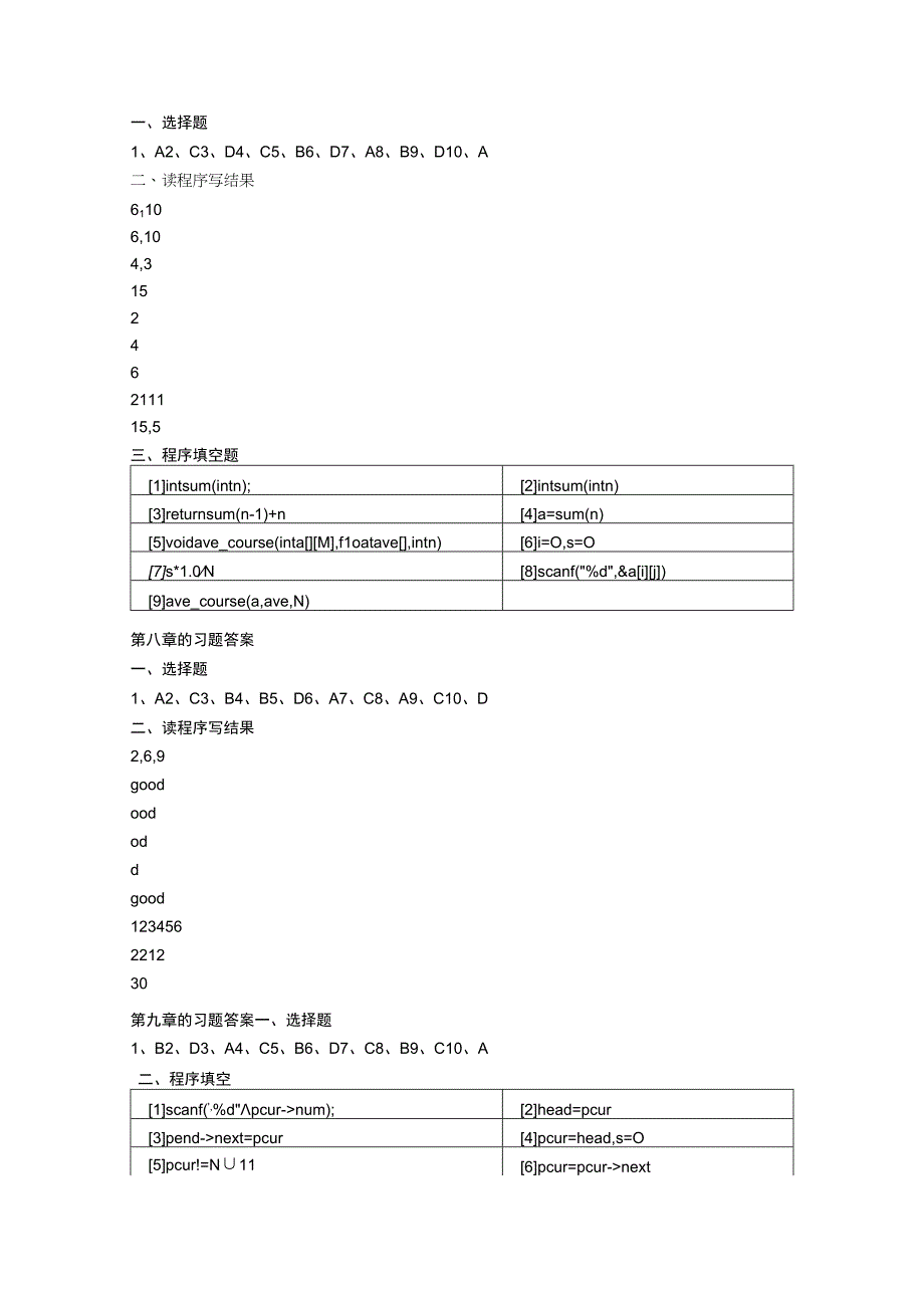 新编C语言程序设计 潘巍 附录习题答案.docx_第2页