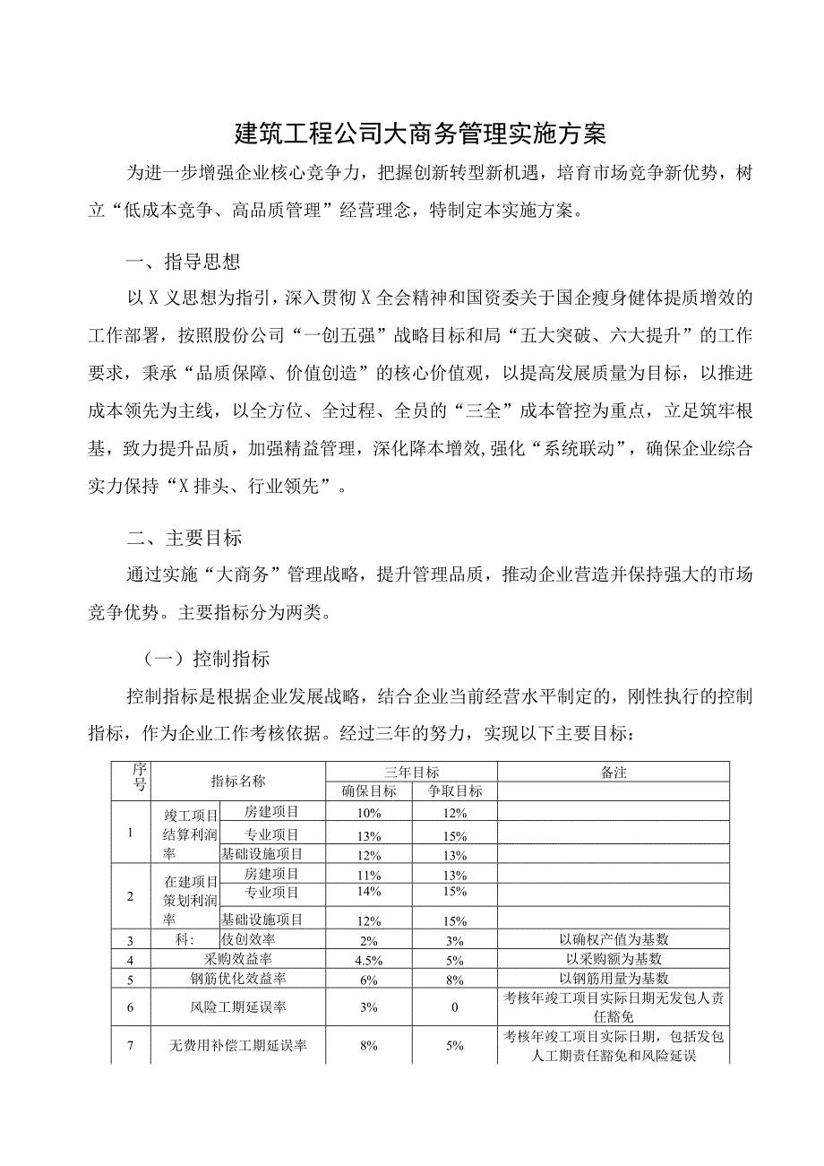 建筑工程公司大商务管理实施方案.docx_第1页