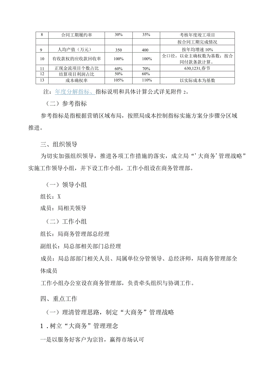 建筑工程公司大商务管理实施方案.docx_第2页