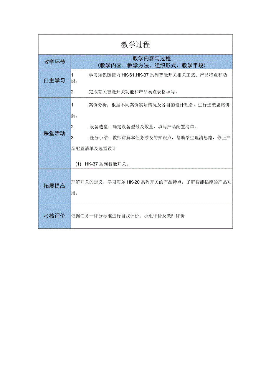 智能家居设备安装与调试 教案 项目三 智能触控面板和智能开关任务一 设备选型.docx_第2页