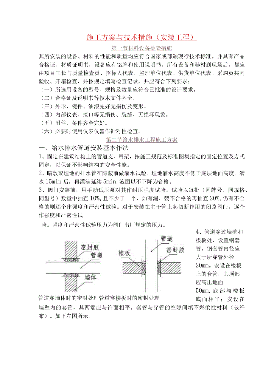 施工方案与技术措施安装工程.docx_第1页