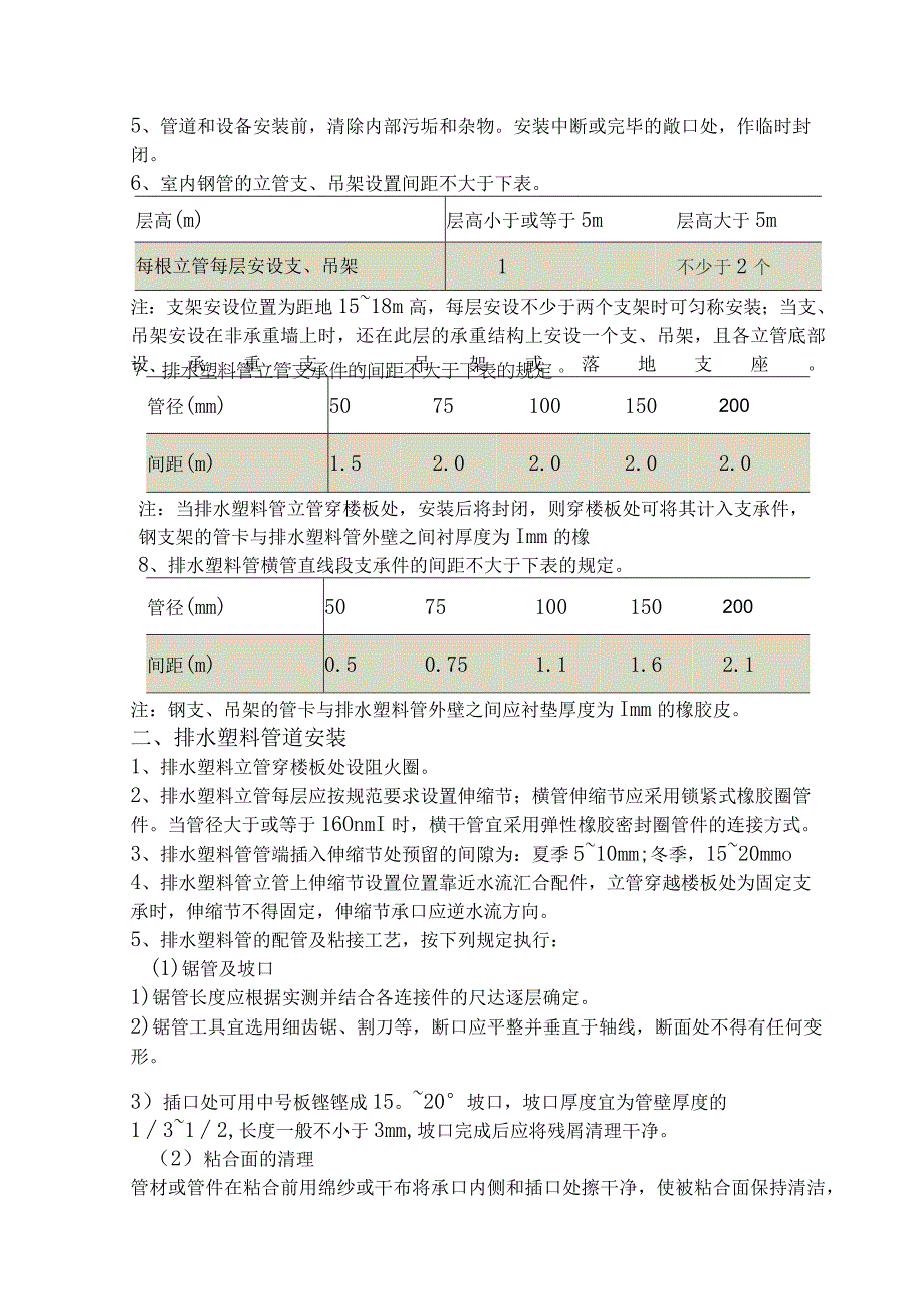 施工方案与技术措施安装工程.docx_第2页