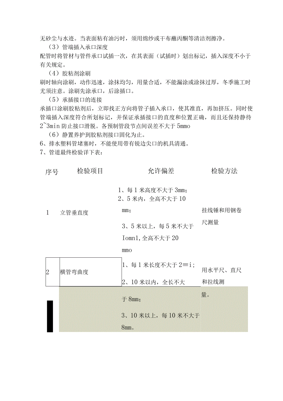 施工方案与技术措施安装工程.docx_第3页