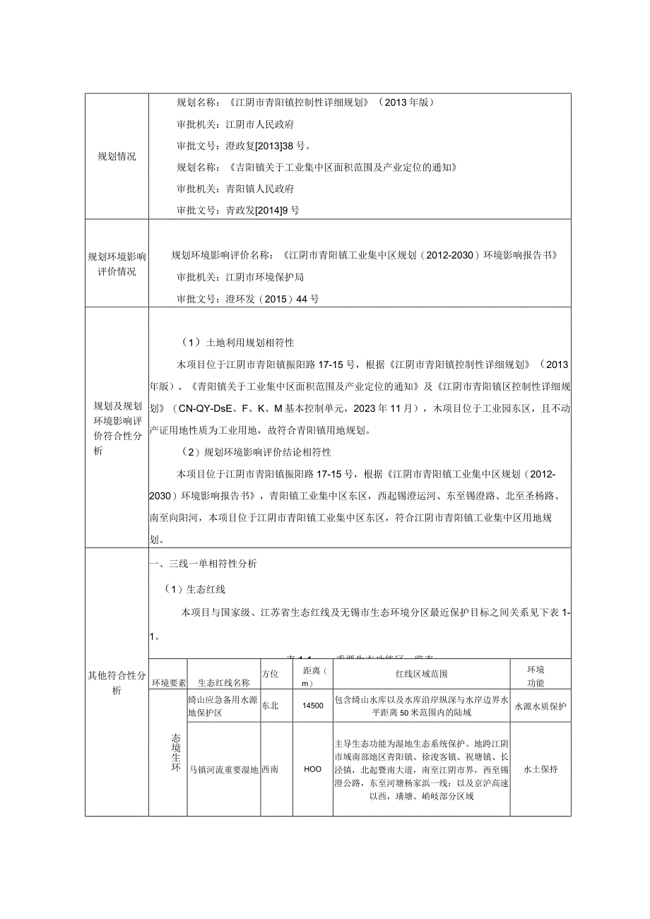 年产橡胶电器配件500吨塑料件200吨新建项目环评报告.docx_第3页