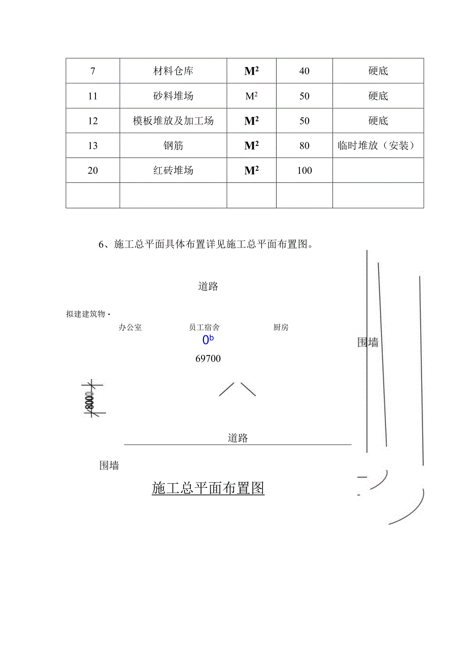 施工总平面布置1.docx_第2页