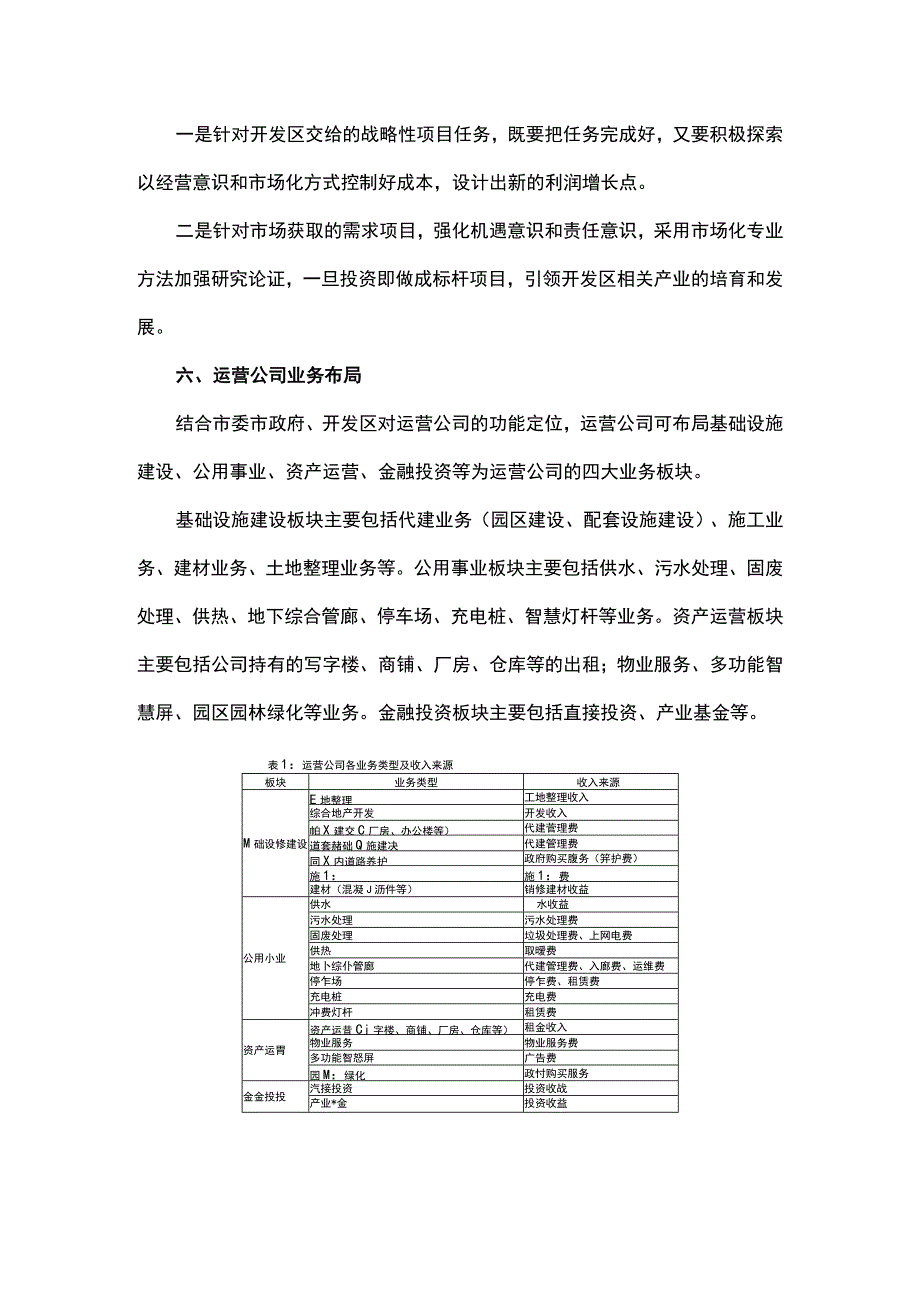 开发区运营公司组建方案.docx_第3页