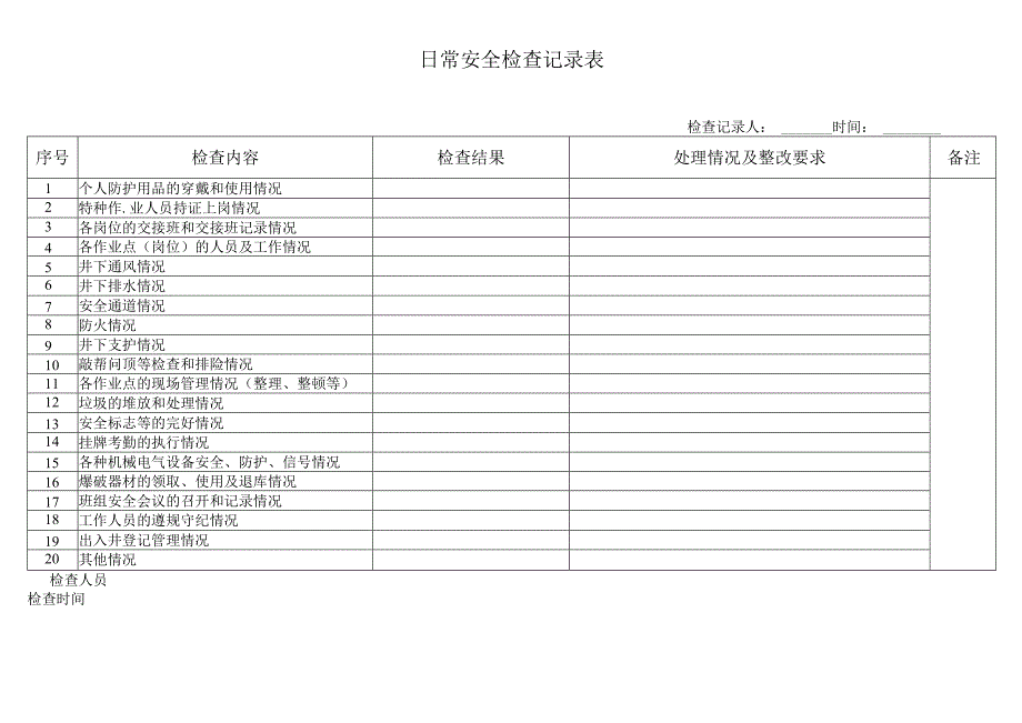 日常安全检查记录表.docx_第1页