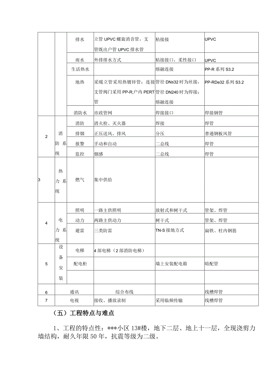 某高层住宅楼工程概况.docx_第3页