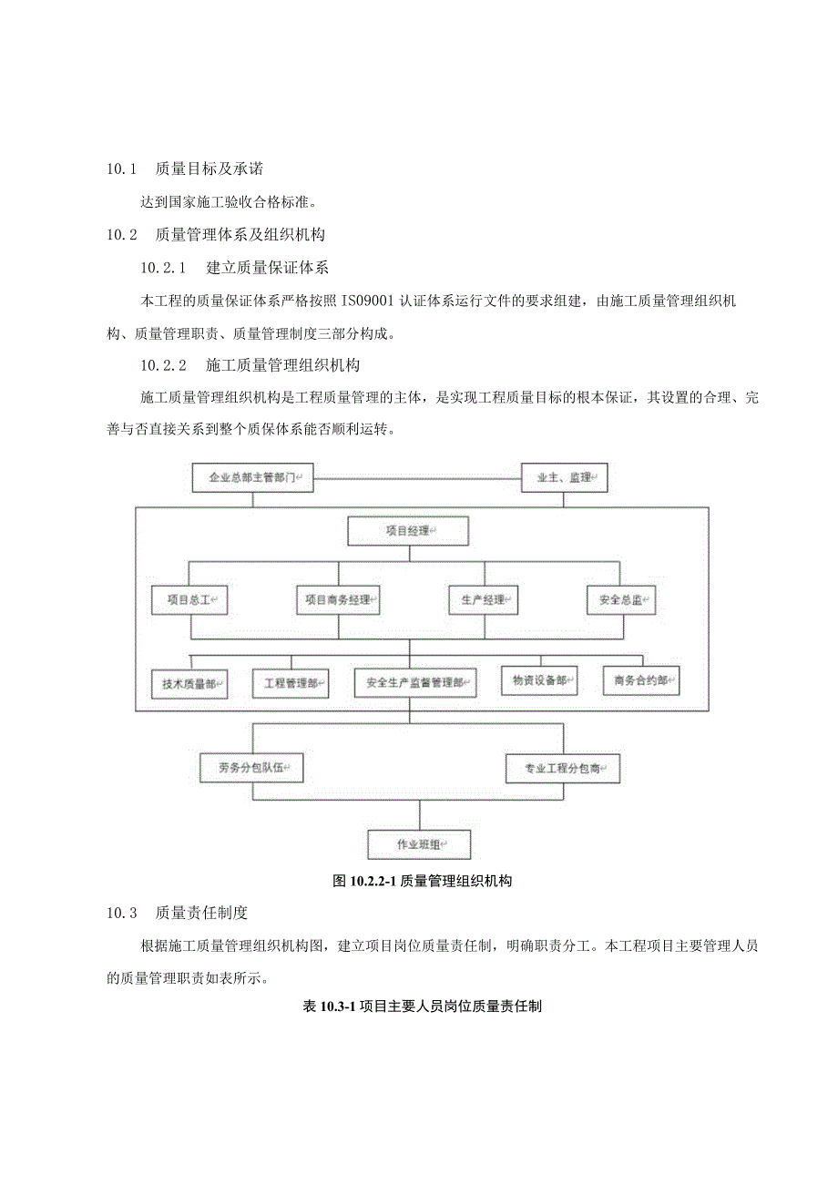 建筑工程质量管理体系与措施施工组织设计技术标通用.docx_第2页