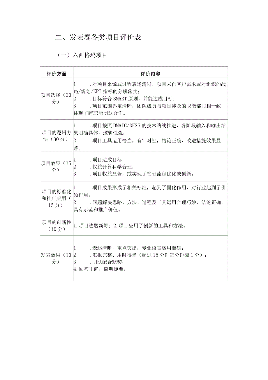 广东省质量创新与质量改进成果发表赛活动规则.docx_第2页