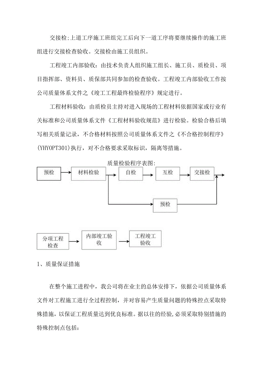 某装修工程确保工程质量的技术组织措施.docx_第3页