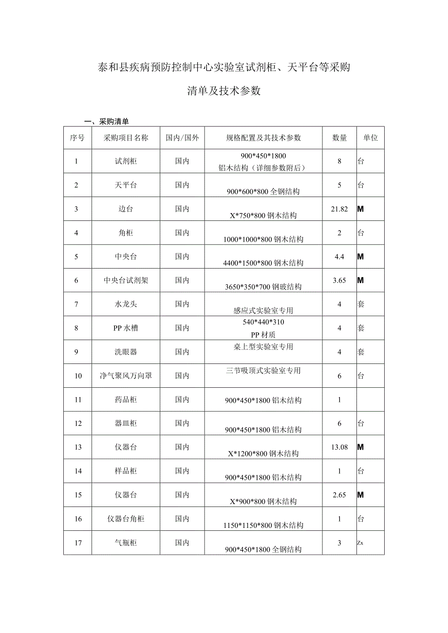泰和县疾病预防控制中心实验室试剂柜天平台等采购清单及技术参数.docx_第1页