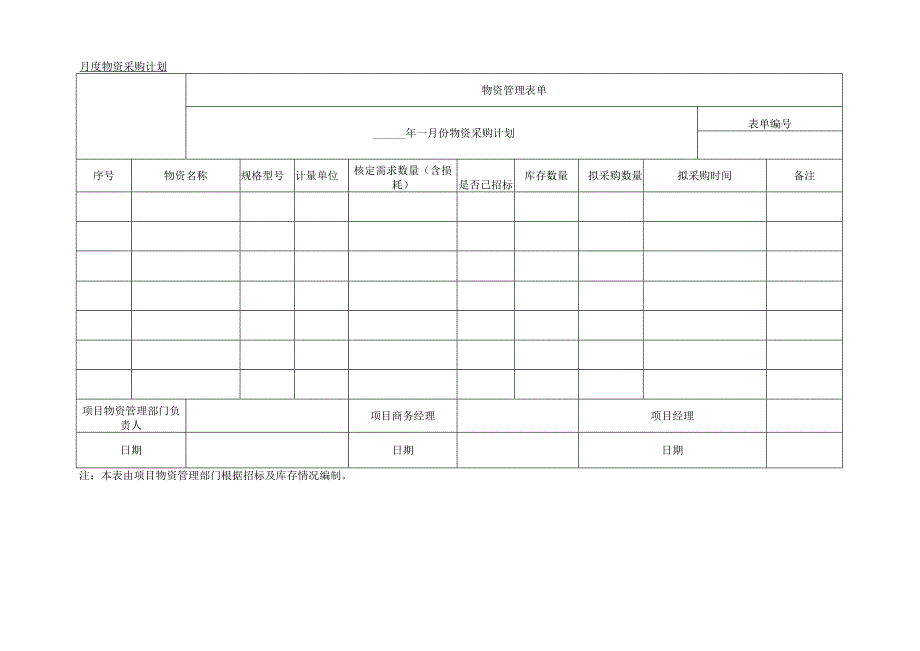 月度物资采购计划.docx_第1页