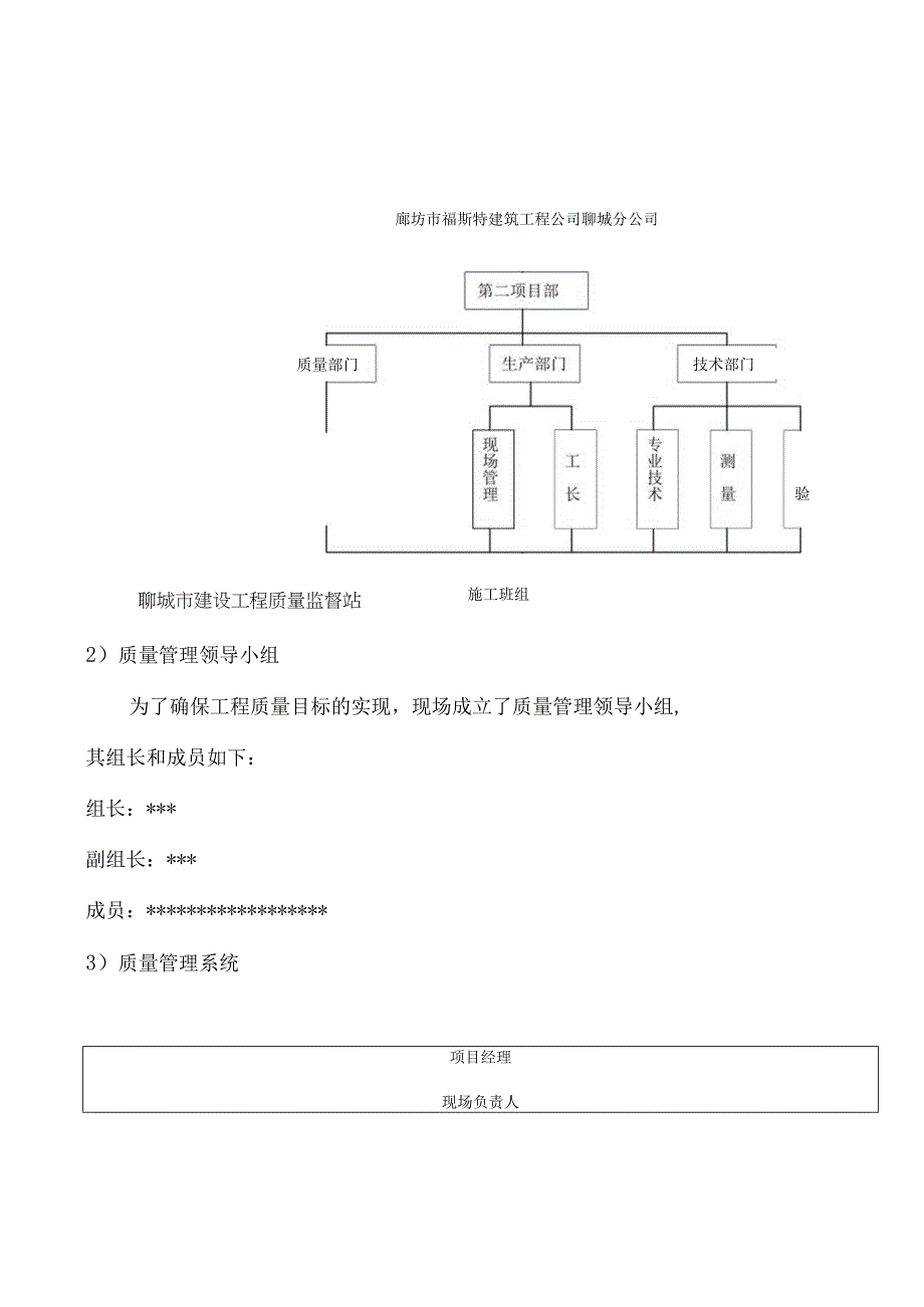 某高层住宅楼工程施工布署.docx_第3页