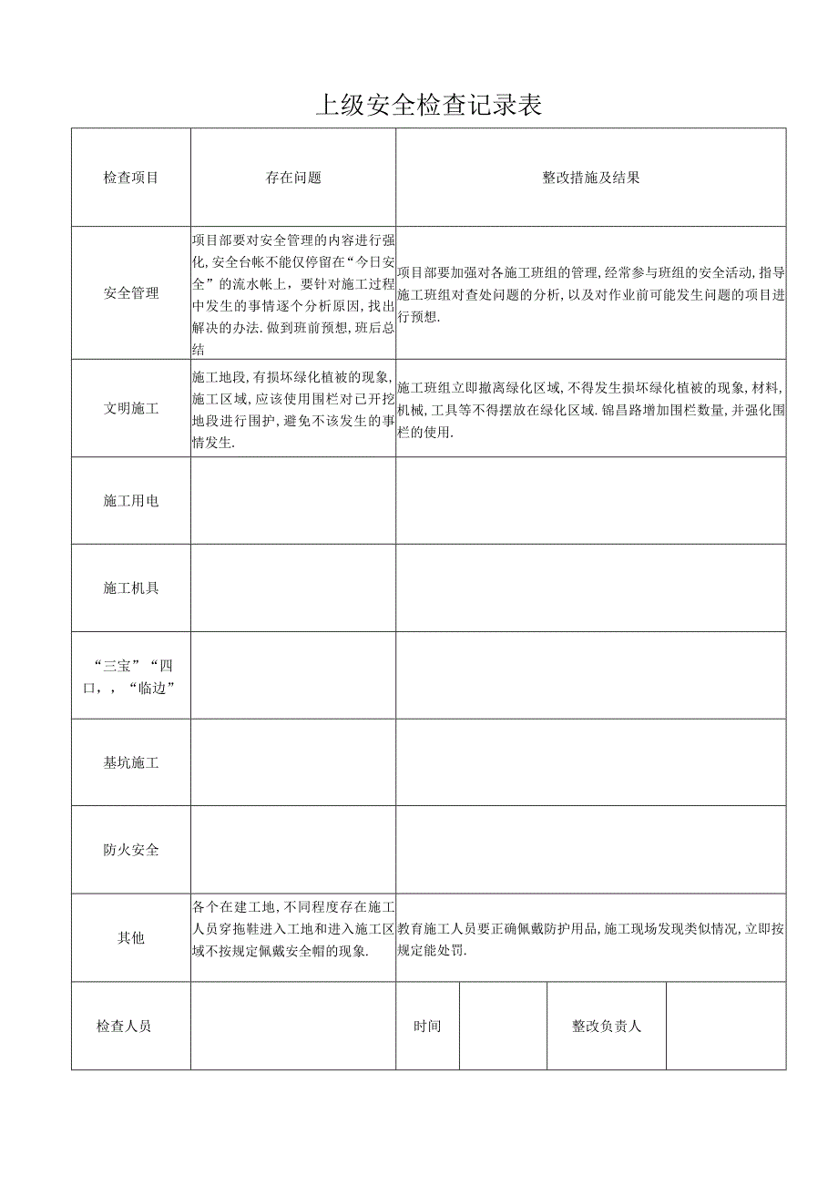 施工现场定期安全检查记录表 2.docx_第1页