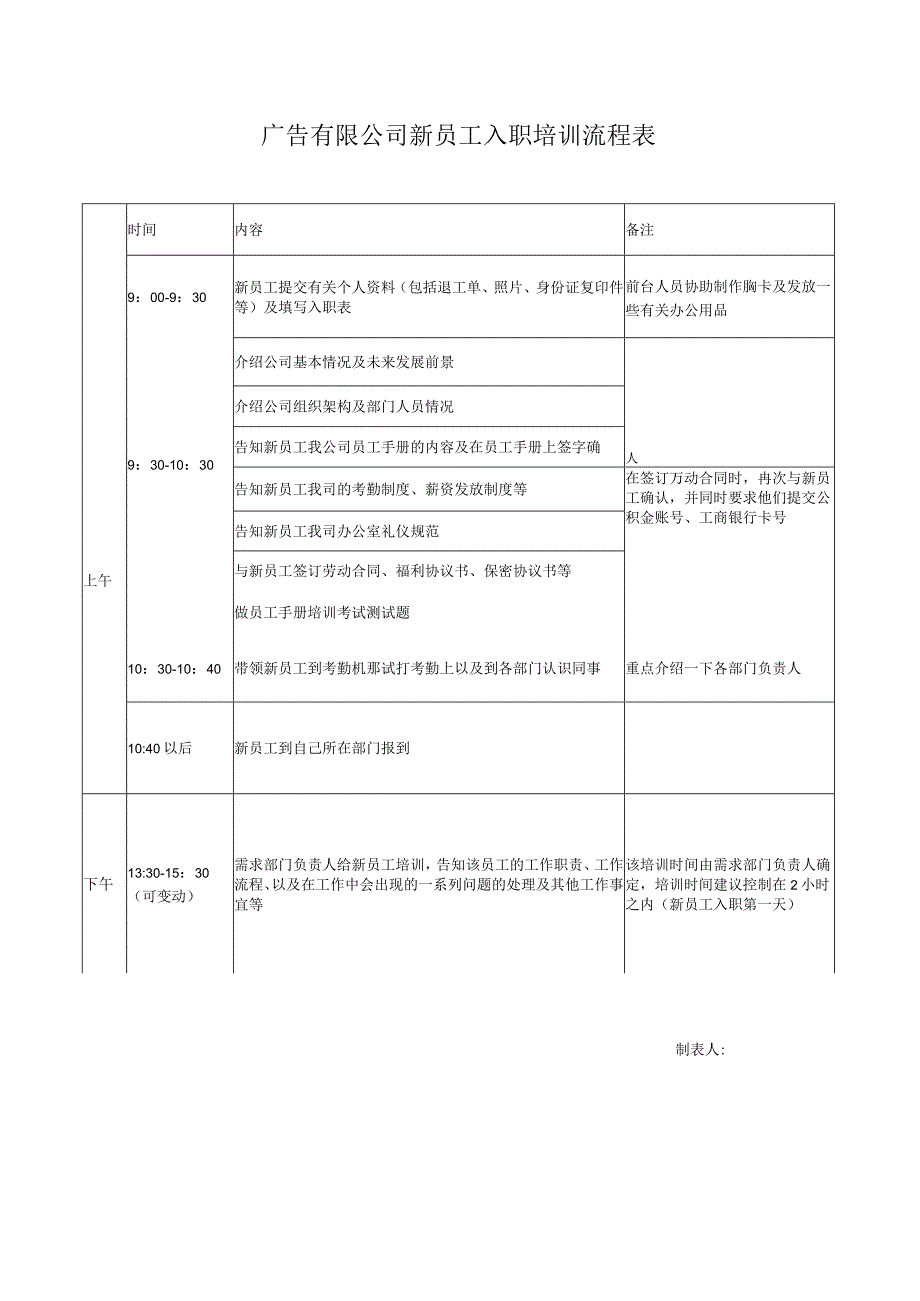 新员工入职培训流程表.docx_第1页