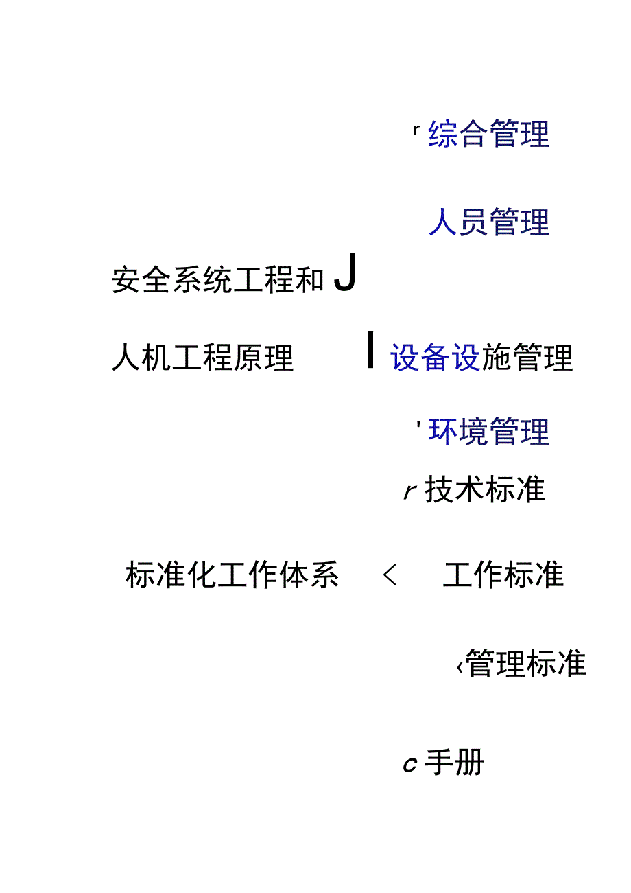 注安《其他安全》安全生产规章制度全考点.docx_第2页