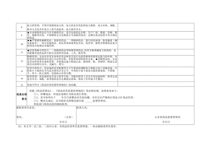 山东省药品零售企业监督检查记录表.docx_第2页