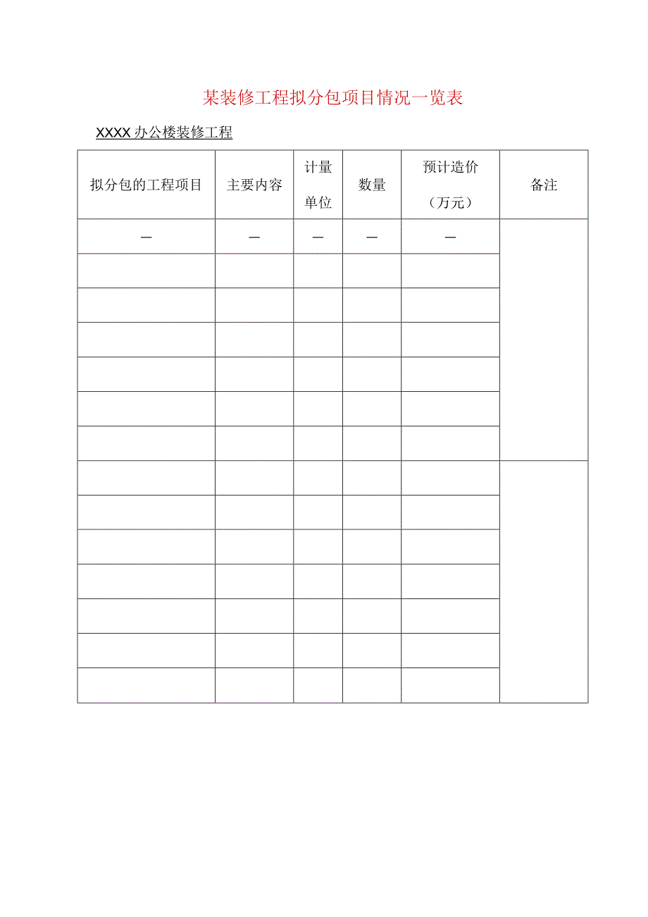 某装修工程拟分包项目情况一览表.docx_第1页