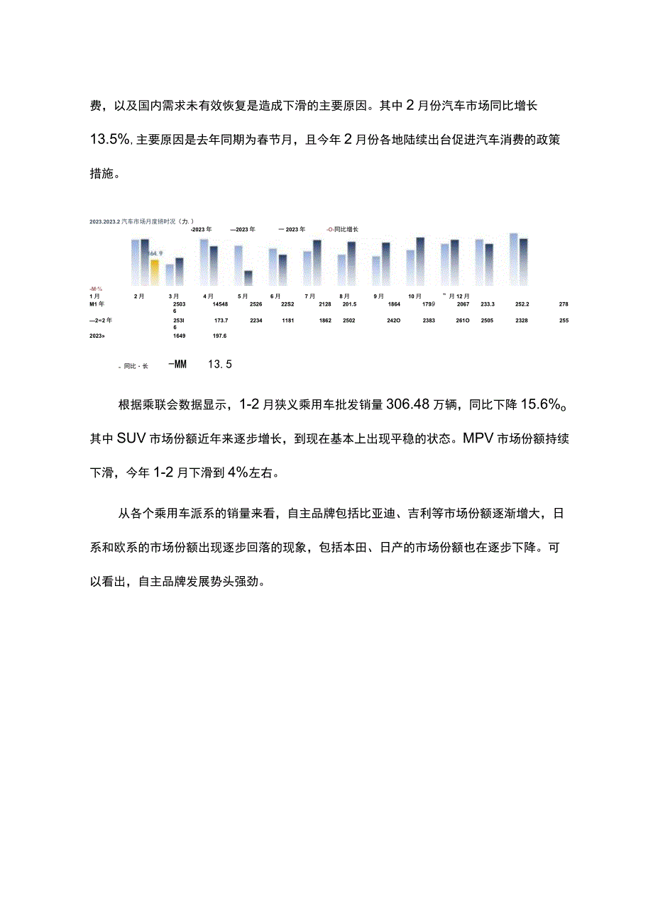 我国汽车市场发展形势及后市场发展趋势分析.docx_第2页