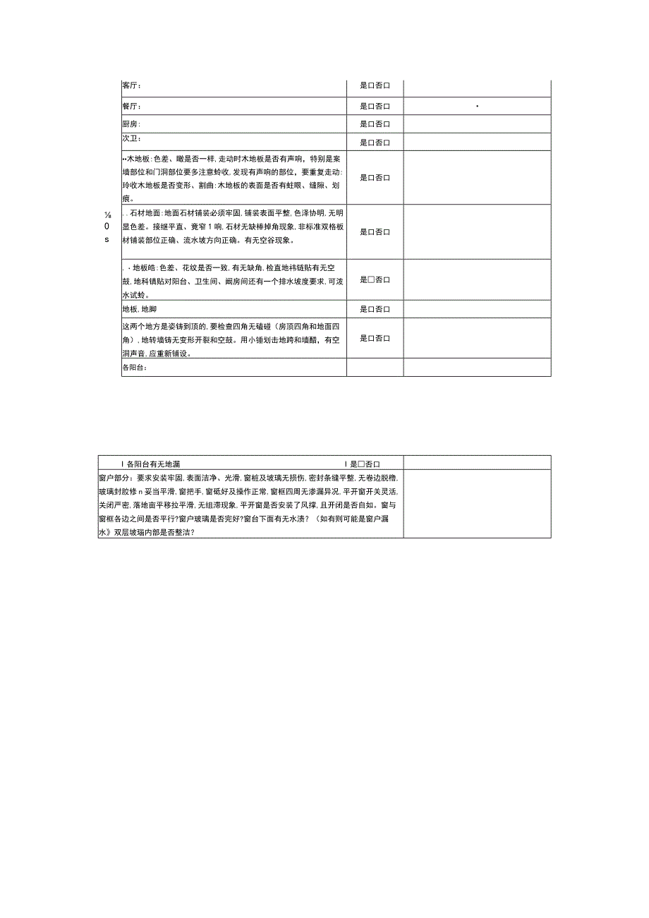 新时代精装房验收表.docx_第3页