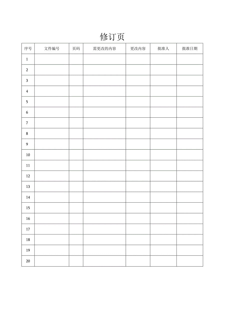 文件修订作废申请表.docx_第2页