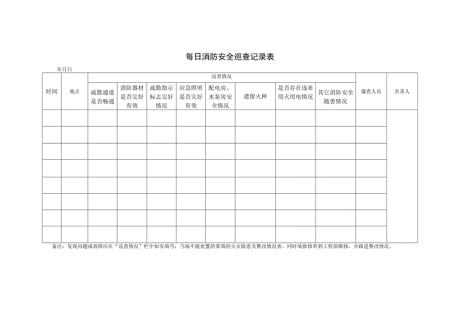 每日消防安全巡查记录表.docx_第1页