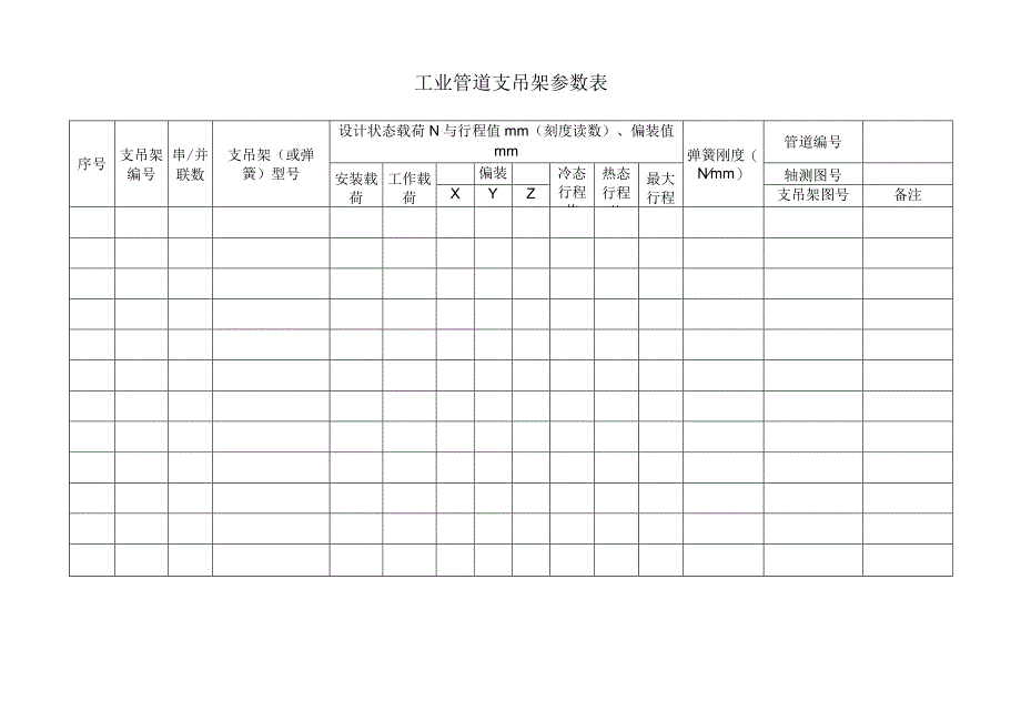 工业管道支吊架参数表.docx_第1页