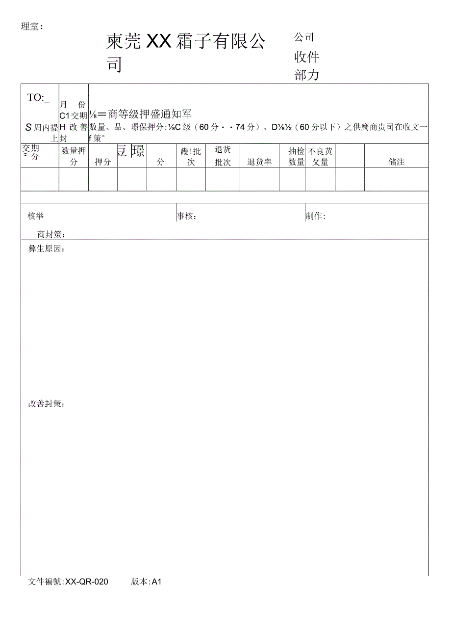 月份供應商等級評監通知單Q.docx_第1页