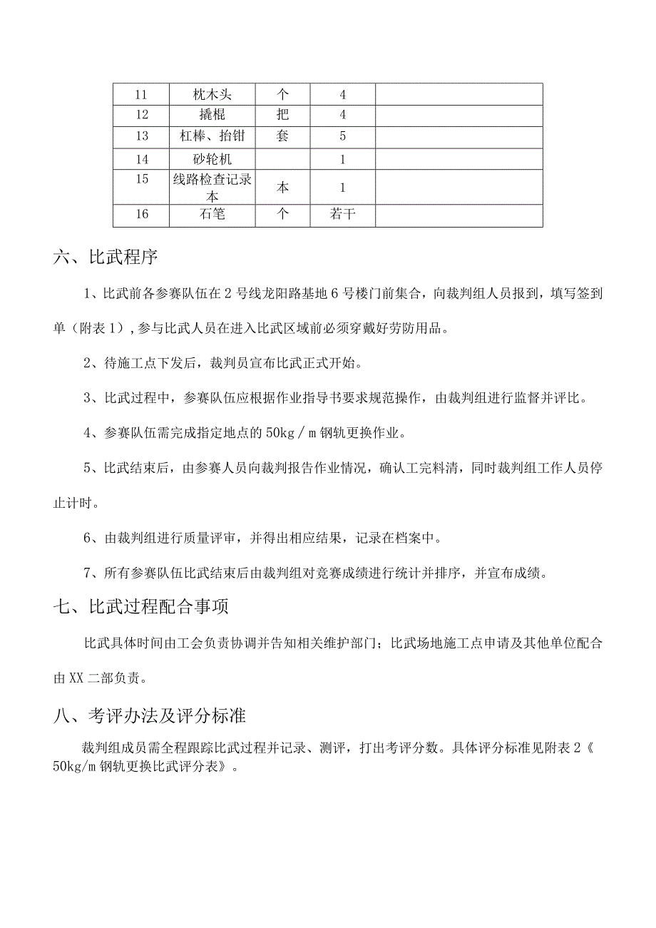 技术比武方案.docx_第3页