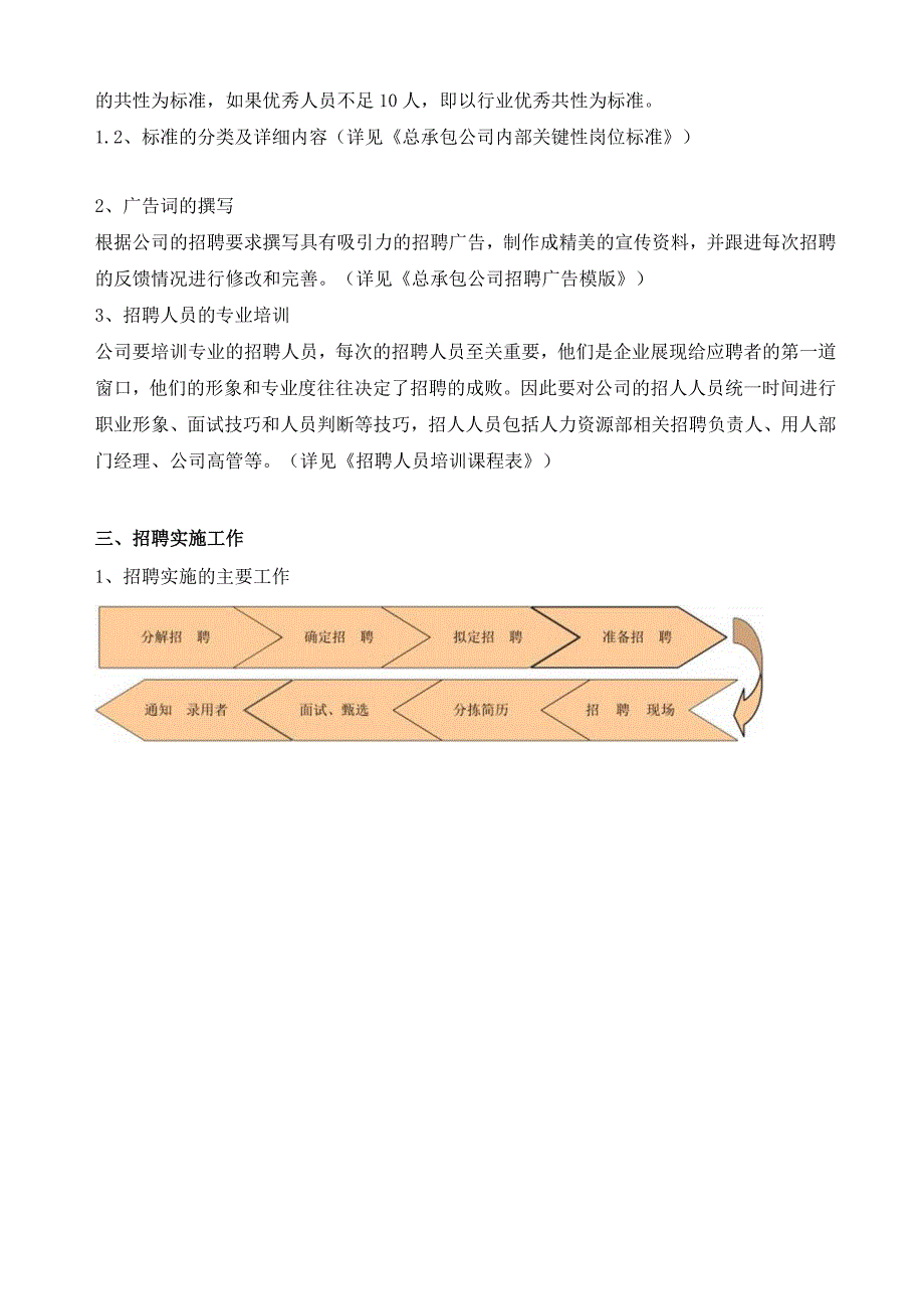 招聘管理制度.docx_第3页