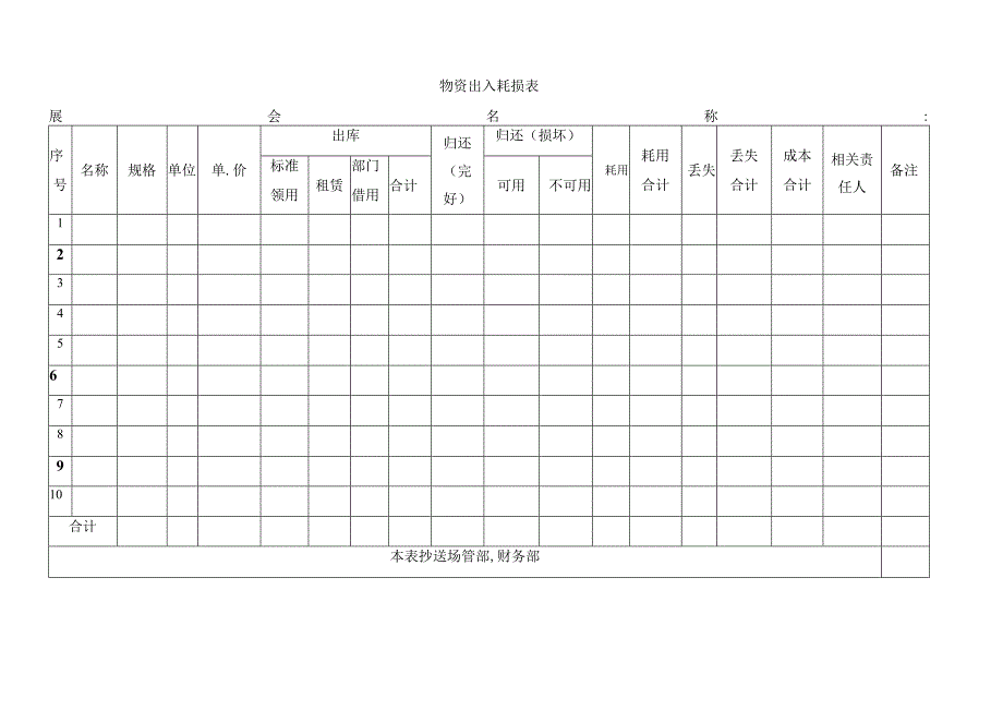 物资出入耗损表.docx_第1页