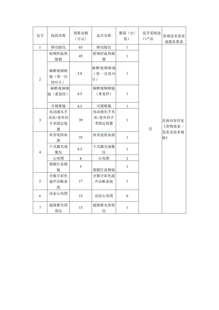 简要技术需求或服务要求.docx_第1页