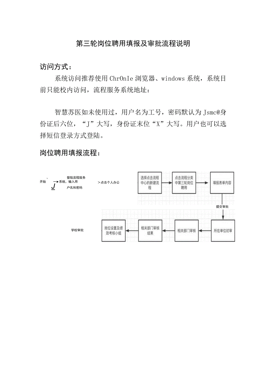 第三轮岗位聘用填报及审批流程说明.docx_第1页