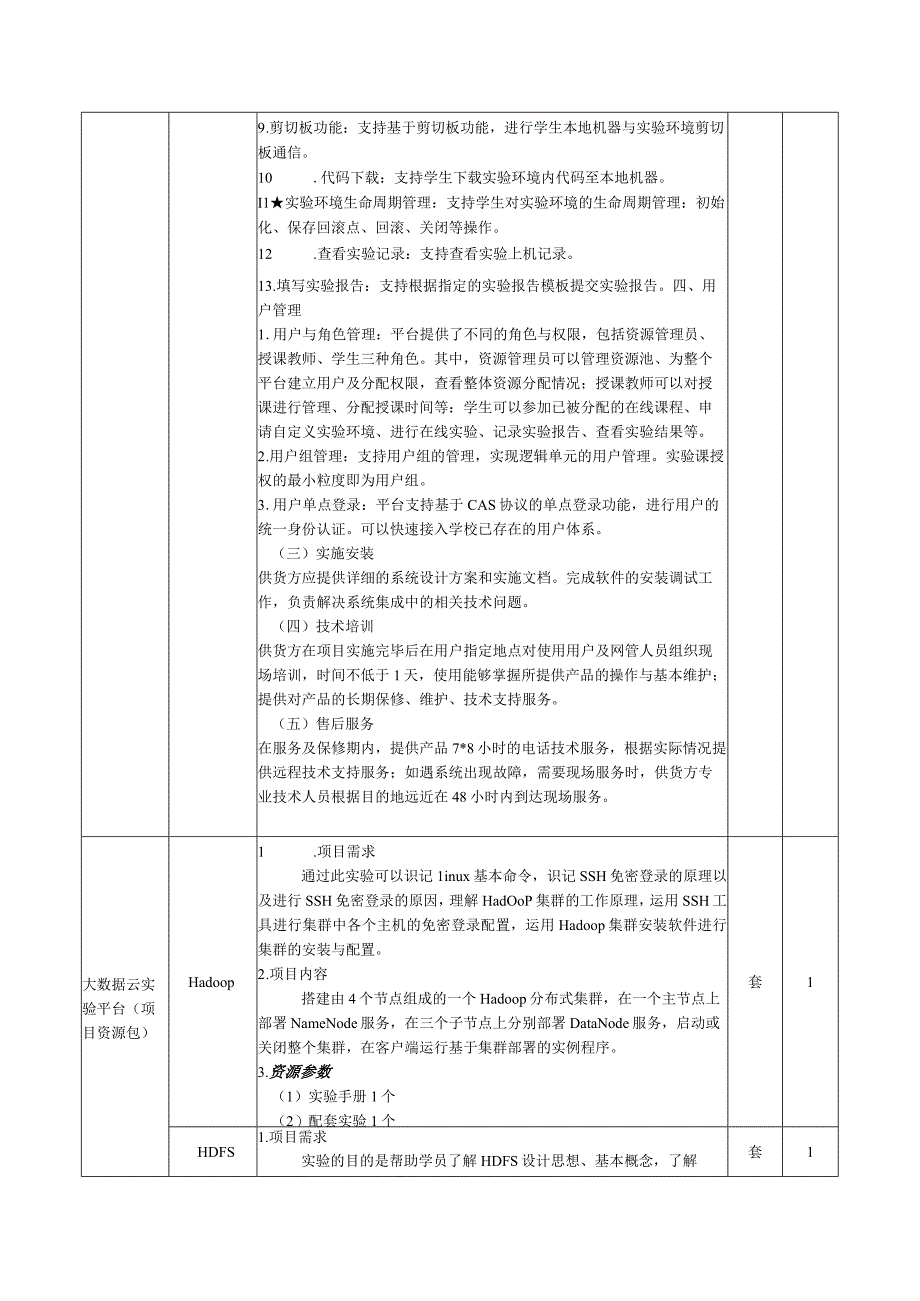 湄洲湾职业技术学院大数据产教融合实训平台产品技术参数.docx_第3页