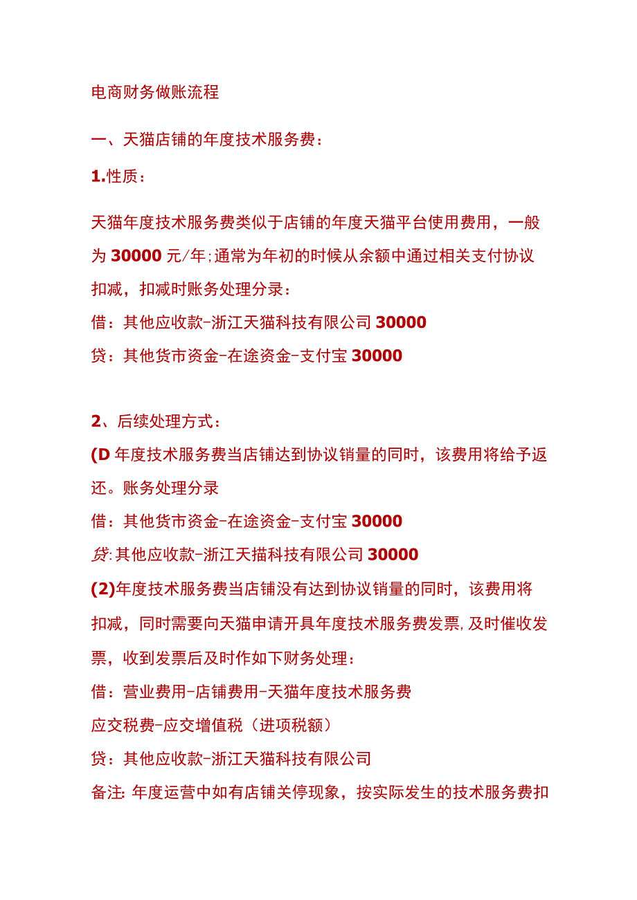 电商财务做账流程.docx_第1页