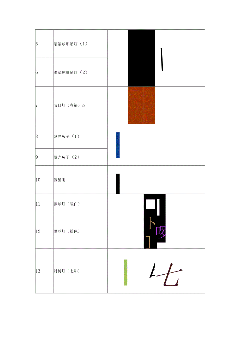 第六章采购项目技术服务及其他商务要求.docx_第2页