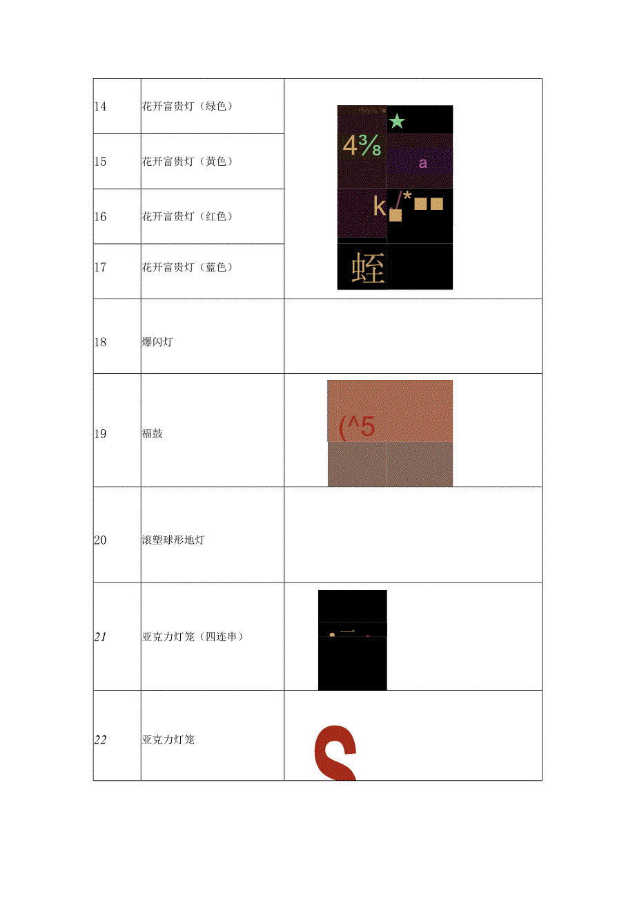 第六章采购项目技术服务及其他商务要求.docx_第3页