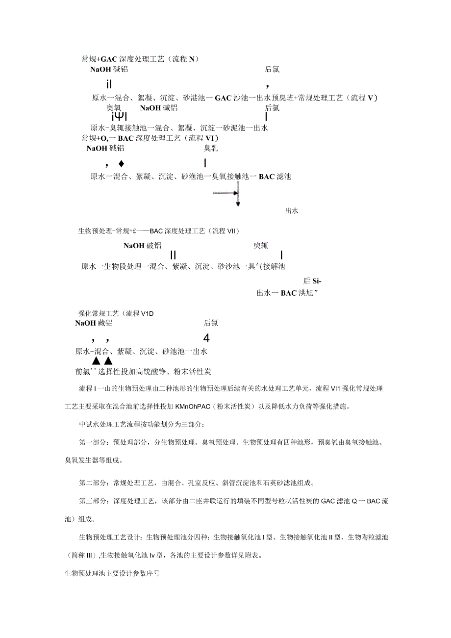 深圳市微污染水库水常规处理工艺的改造和深化.docx_第3页