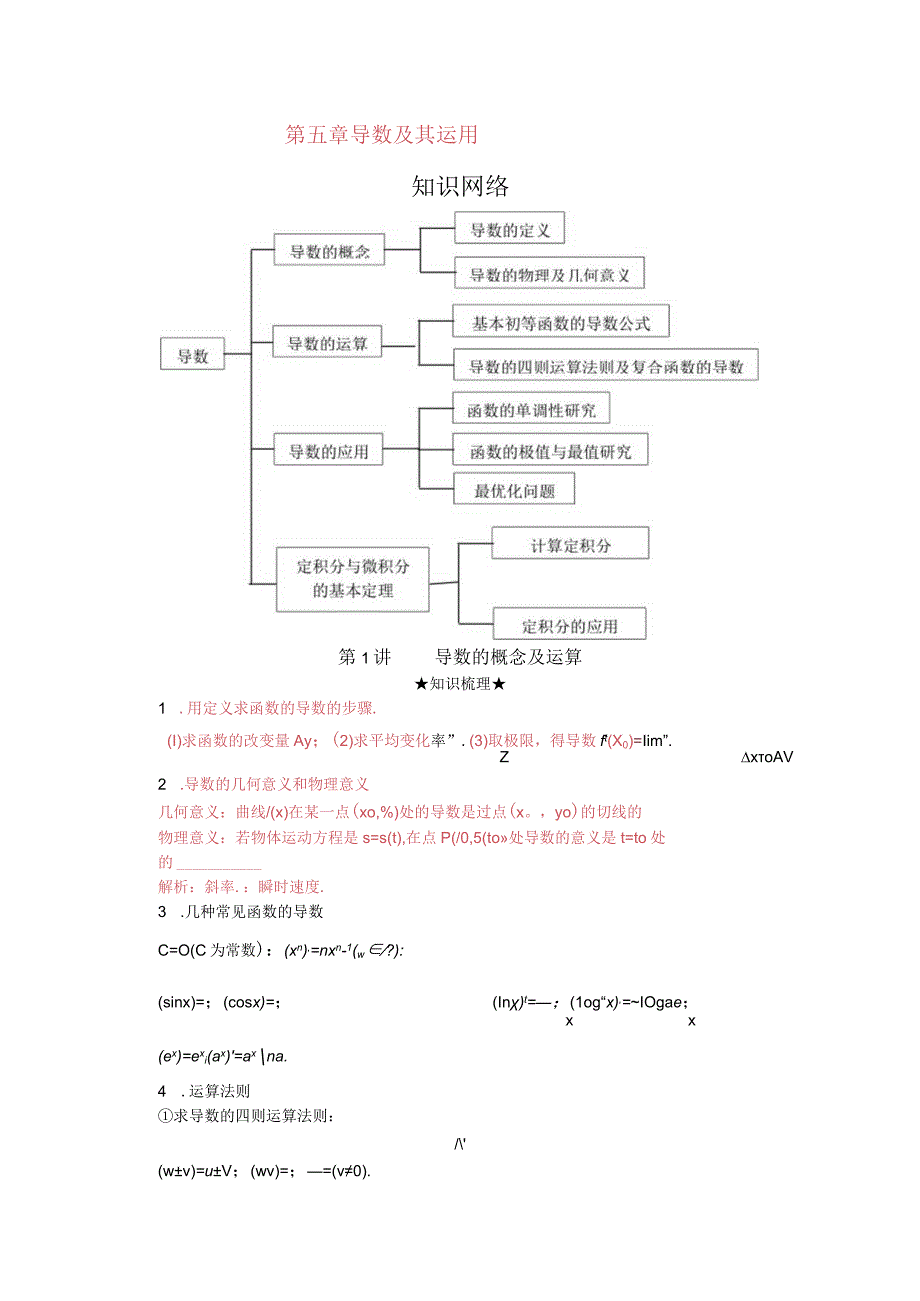 第五章 导数及其运用 教学课堂练习题.docx_第1页