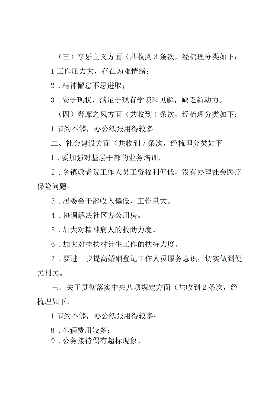 精品文档关于对领导班子成员加强作风建设和四风方面存在问题征求意见的情况汇报大全整理版.docx_第2页