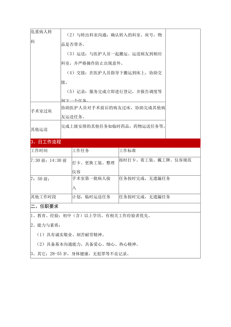 病友运送岗位作业指导书工作规范.docx_第3页