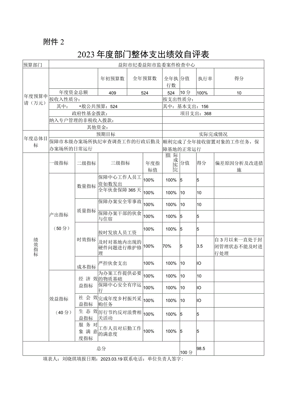 益阳市纪委益阳市监委案件检查中心2023年度部门整体支出绩效评价基础数据表.docx_第2页